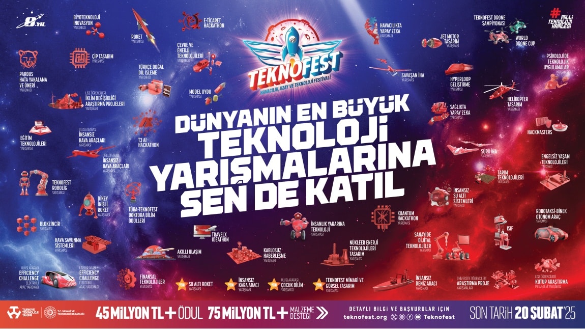 TEKNOFEST BAŞVURULARI BAŞLADI SON GÜN 20 ŞUBAT